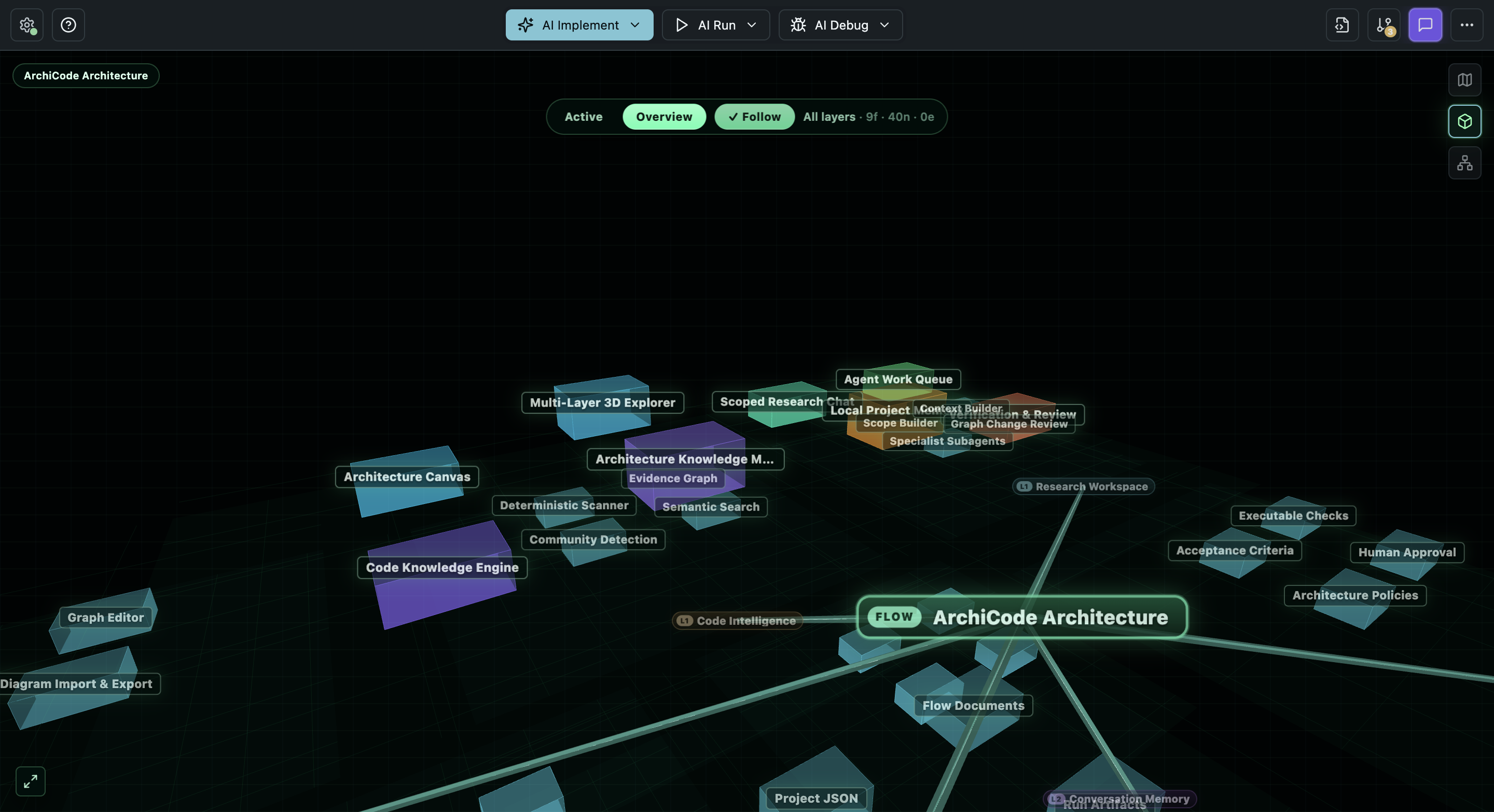 ArchiCode multi-layer 3D architecture view